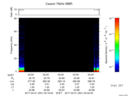 T2017091_03_75KHZ_WBB thumbnail Spectrogram