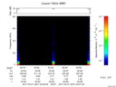T2017091_04_75KHZ_WBB thumbnail Spectrogram