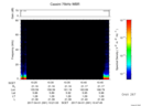 T2017091_10_75KHZ_WBB thumbnail Spectrogram