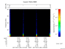 T2017091_15_75KHZ_WBB thumbnail Spectrogram