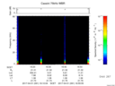 T2017091_16_75KHZ_WBB thumbnail Spectrogram