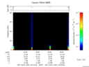 T2017091_18_75KHZ_WBB thumbnail Spectrogram