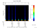 T2017091_21_75KHZ_WBB thumbnail Spectrogram