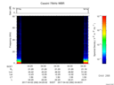T2017092_04_75KHZ_WBB thumbnail Spectrogram