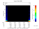 T2017092_05_75KHZ_WBB thumbnail Spectrogram