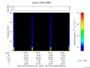 T2017093_05_75KHZ_WBB thumbnail Spectrogram