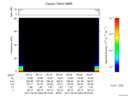 T2017093_06_75KHZ_WBB thumbnail Spectrogram