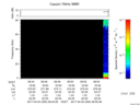 T2017093_08_75KHZ_WBB thumbnail Spectrogram