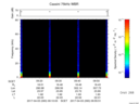 T2017093_09_75KHZ_WBB thumbnail Spectrogram
