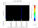 T2017093_11_75KHZ_WBB thumbnail Spectrogram