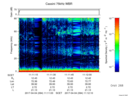 T2017094_11_75KHZ_WBB thumbnail Spectrogram