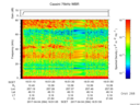 T2017094_16_75KHZ_WBB thumbnail Spectrogram