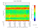 T2017094_18_75KHZ_WBB thumbnail Spectrogram
