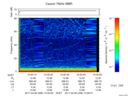T2017096_10_75KHZ_WBB thumbnail Spectrogram