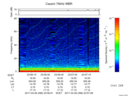 T2017096_23_75KHZ_WBB thumbnail Spectrogram