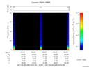 T2017098_00_75KHZ_WBB thumbnail Spectrogram