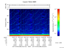 T2017098_03_75KHZ_WBB thumbnail Spectrogram