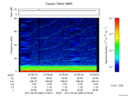 T2017098_07_75KHZ_WBB thumbnail Spectrogram