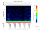 T2017098_09_75KHZ_WBB thumbnail Spectrogram