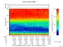 T2017098_16_75KHZ_WBB thumbnail Spectrogram