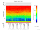 T2017098_19_75KHZ_WBB thumbnail Spectrogram
