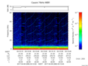 T2017099_03_75KHZ_WBB thumbnail Spectrogram