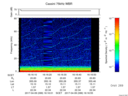 T2017099_16_75KHZ_WBB thumbnail Spectrogram