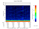 T2017099_18_75KHZ_WBB thumbnail Spectrogram