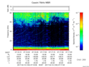 T2017100_07_75KHZ_WBB thumbnail Spectrogram