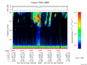 T2017100_19_75KHZ_WBB thumbnail Spectrogram