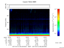 T2017100_20_75KHZ_WBB thumbnail Spectrogram