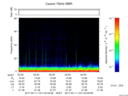 T2017101_02_75KHZ_WBB thumbnail Spectrogram