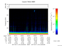 T2017101_05_75KHZ_WBB thumbnail Spectrogram