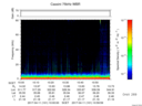 T2017101_10_75KHZ_WBB thumbnail Spectrogram