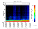 T2017101_12_75KHZ_WBB thumbnail Spectrogram