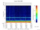 T2017101_13_75KHZ_WBB thumbnail Spectrogram