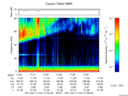T2017101_17_75KHZ_WBB thumbnail Spectrogram