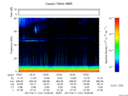 T2017101_19_75KHZ_WBB thumbnail Spectrogram