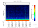 T2017103_15_75KHZ_WBB thumbnail Spectrogram