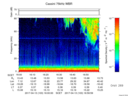 T2017103_16_75KHZ_WBB thumbnail Spectrogram