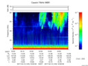 T2017103_19_75KHZ_WBB thumbnail Spectrogram
