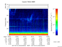 T2017103_20_75KHZ_WBB thumbnail Spectrogram