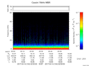 T2017104_02_75KHZ_WBB thumbnail Spectrogram