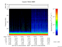 T2017104_03_75KHZ_WBB thumbnail Spectrogram