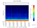 T2017104_04_75KHZ_WBB thumbnail Spectrogram