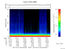 T2017104_05_75KHZ_WBB thumbnail Spectrogram