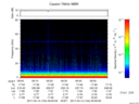 T2017104_09_75KHZ_WBB thumbnail Spectrogram