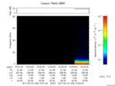 T2017106_15_75KHZ_WBB thumbnail Spectrogram