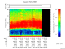 T2017108_01_75KHZ_WBB thumbnail Spectrogram