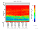 T2017108_04_75KHZ_WBB thumbnail Spectrogram